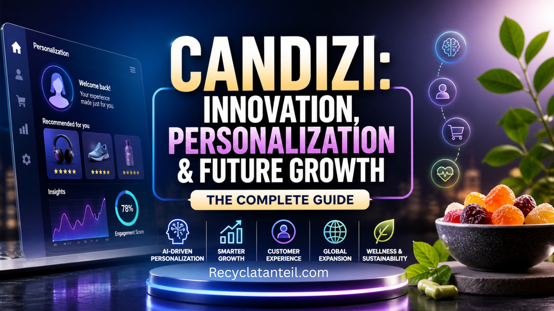 candizi
