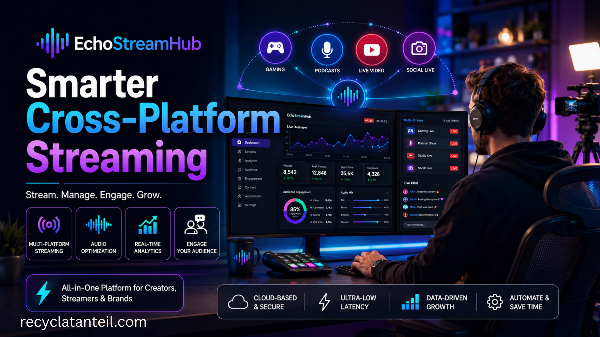 Echostreamhub