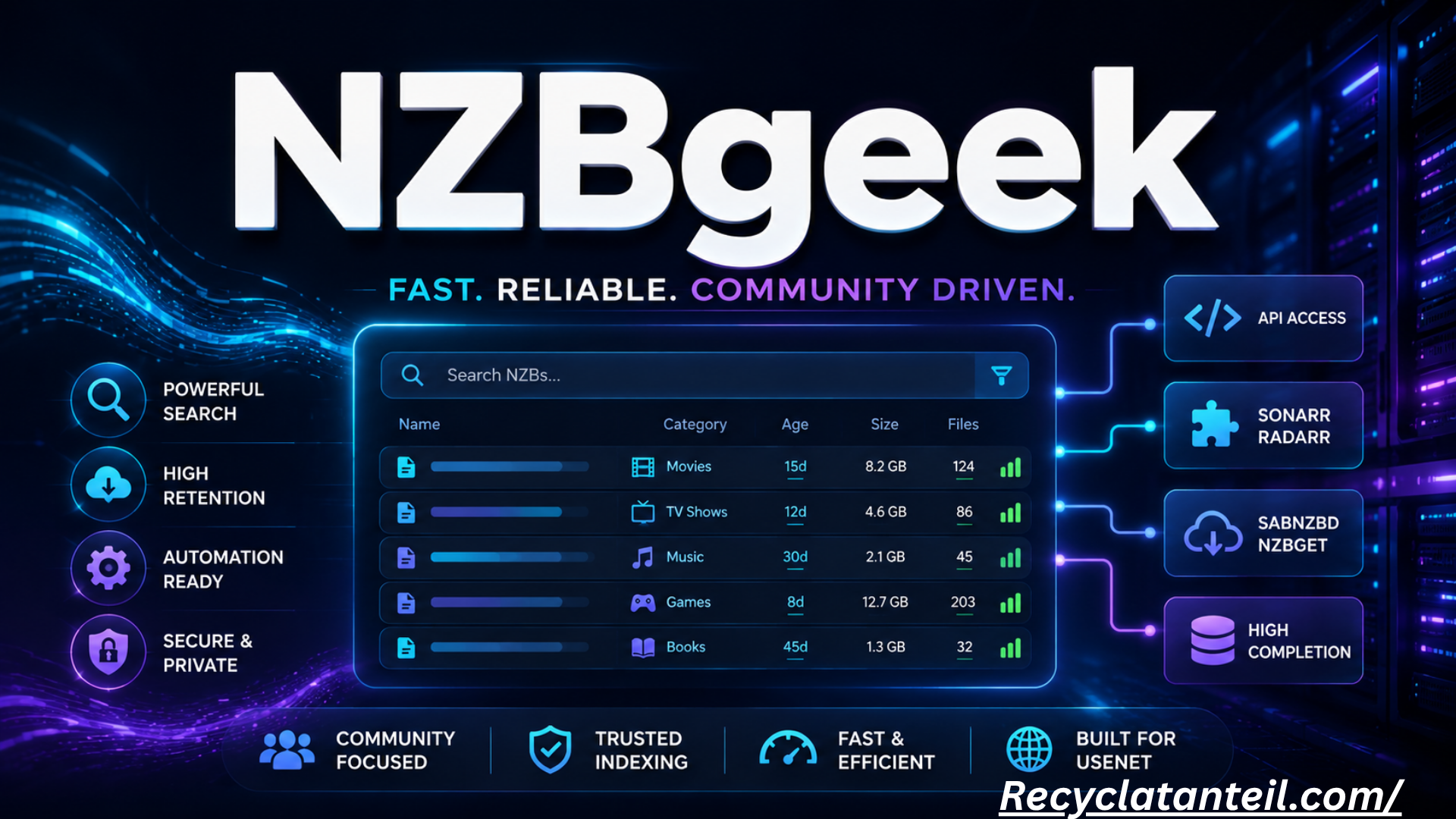 NZBGeek Review 2025: Best NZB Indexer for Usenet Automation & Setup