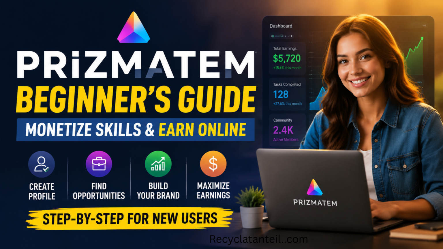What is Prizmatem? A Comprehensive Introduction for New Users Prizmatem