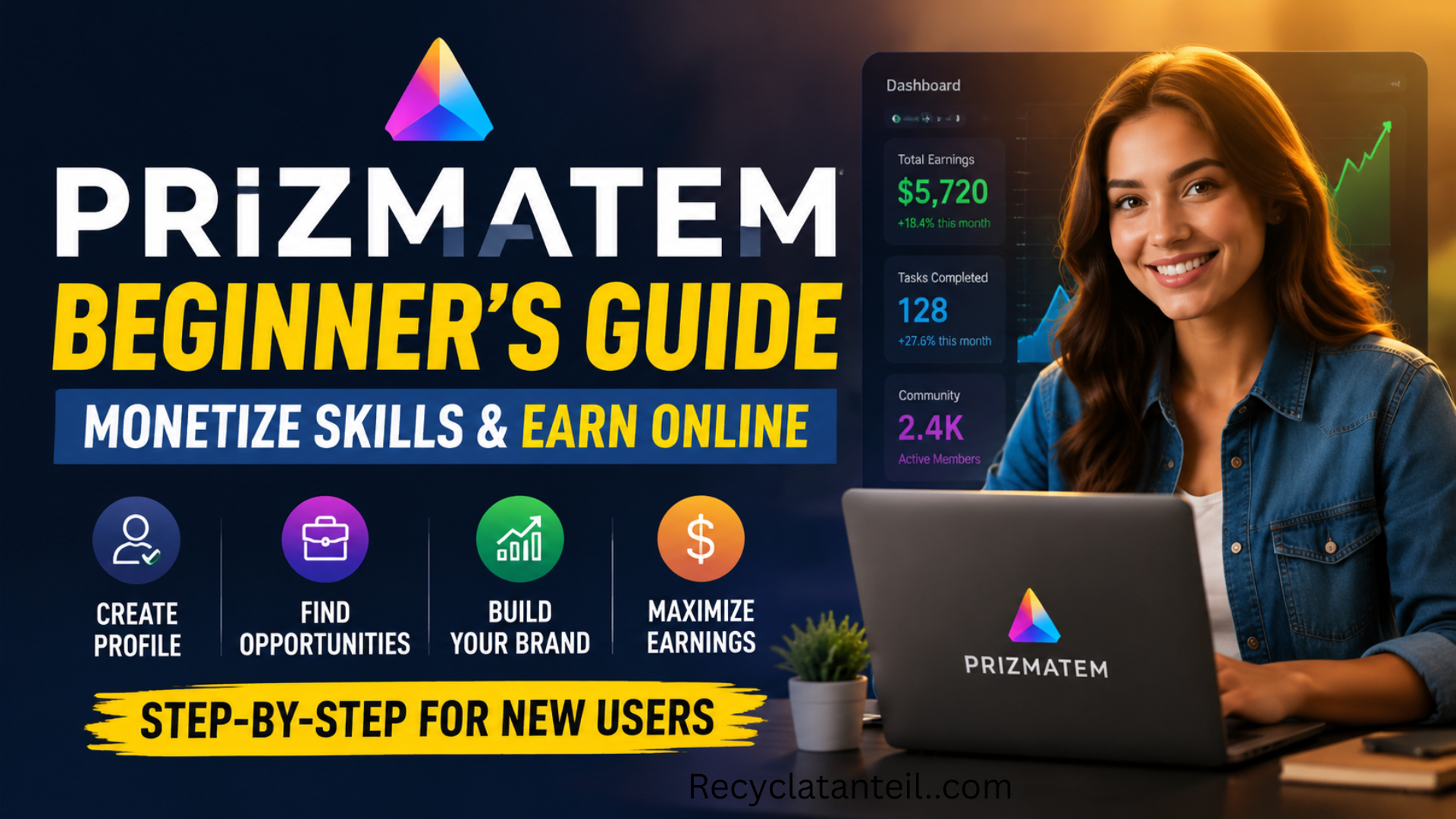 What is Prizmatem? A Comprehensive Introduction for New Users